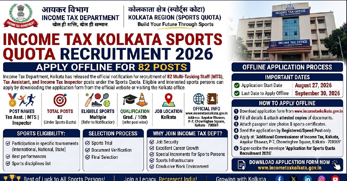 Income Tax Kolkata Sports Quota Recruitment 2026